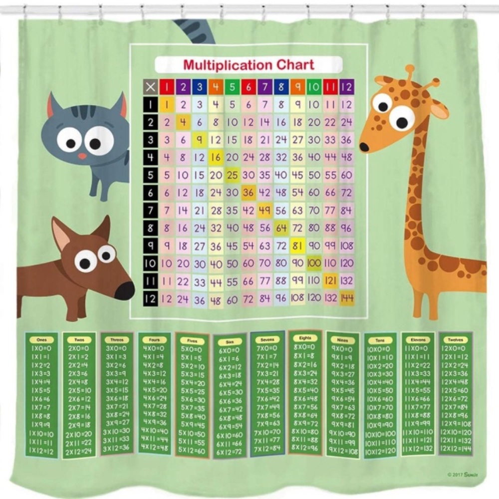 Multiplication Chart Shower Curtain
